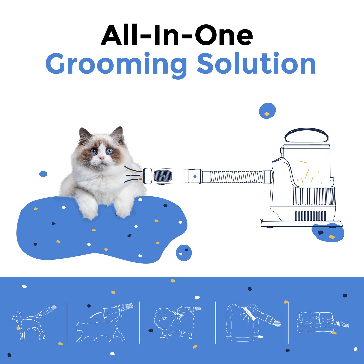 Pet Grooming Vacuum Kit, Dog/Cat Vacuum suction 99% Pet Hair